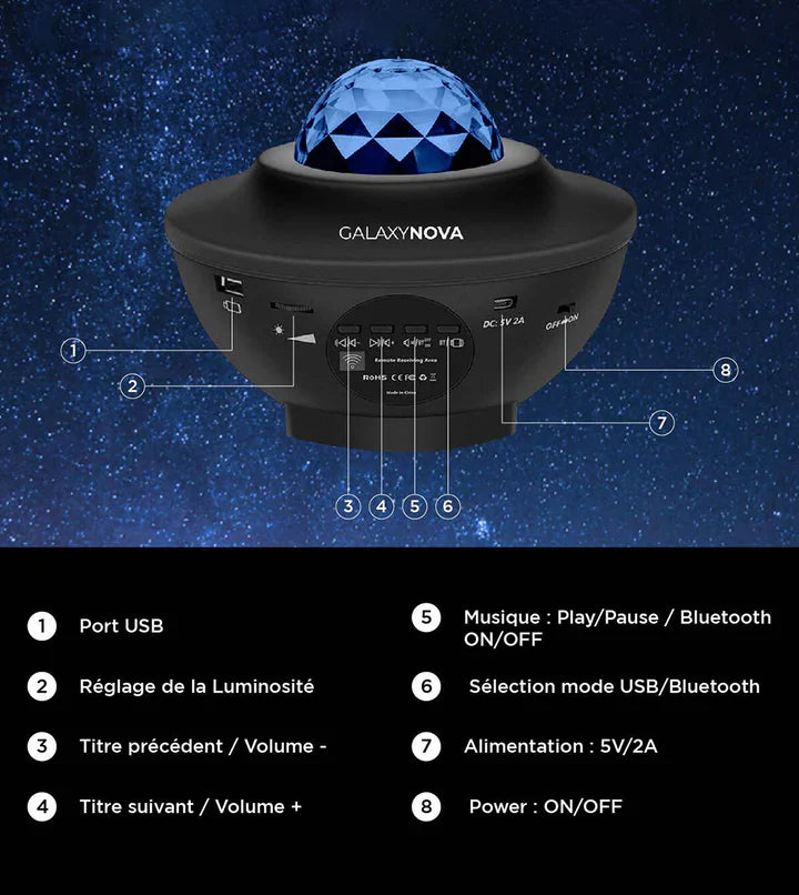 Projecteur Galaxie Nova